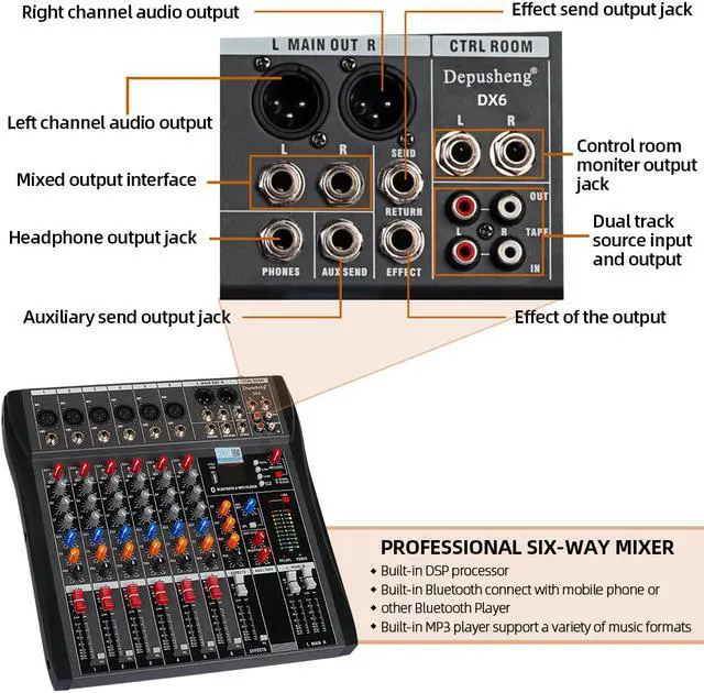 Alt view image 4 of 7 - DEPUSHENG DX6 Audio Mixer 6 Channels Mixing Console with XLR Connect USB Music Input 3 band EQ 48V phantom Power For Recording DJ Studio black