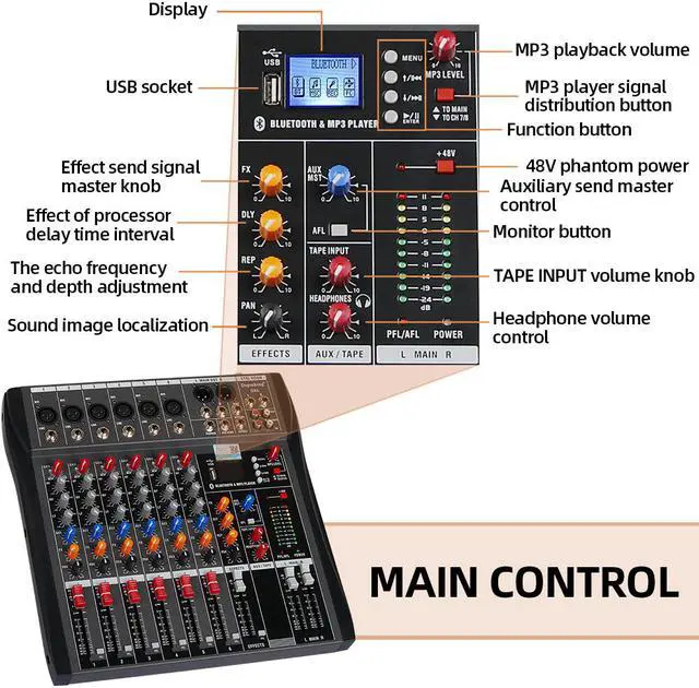 Alt view image 5 of 7 - DEPUSHENG DX6 Audio Mixer 6 Channels Mixing Console with XLR Connect USB Music Input 3 band EQ 48V phantom Power For Recording DJ Studio black