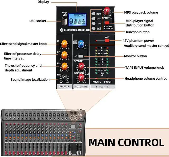 Alt view image 4 of 7 - Depensheng DX16 Professional Audio Mixer 16 CHANNEL DJ Sound Controller Interface with XLR Microphone Jack 3 Band EQ 48V Power RCA Input Output Bluetooth and USB Drive for Computer Recording black