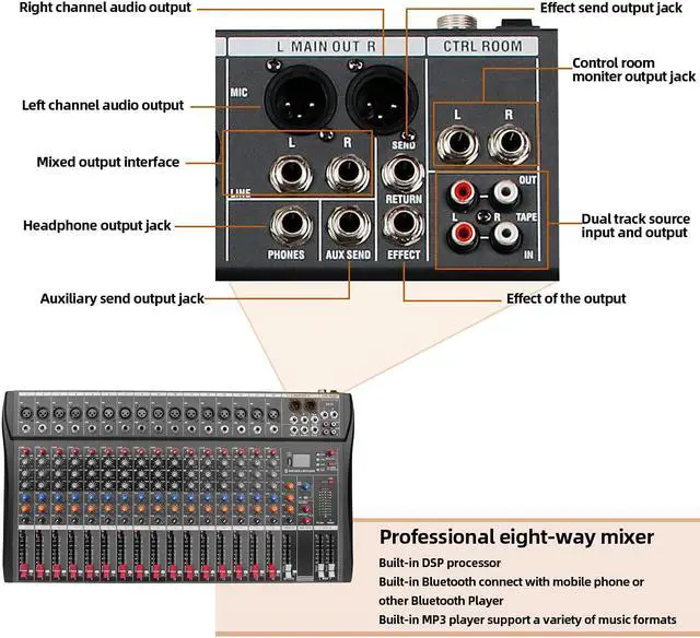 Alt view image 5 of 7 - Depensheng DX16 Professional Audio Mixer 16 CHANNEL DJ Sound Controller Interface with XLR Microphone Jack 3 Band EQ 48V Power RCA Input Output Bluetooth and USB Drive for Computer Recording black
