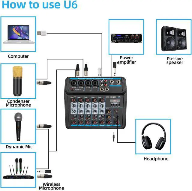 Alt view image 7 of 7 - Depusheng 6 CHANNEL Audio Mixer DJ Sound Controller U6 DJ Mixer Interface with USB Drive Soundcard for PC Recording Live Streaming 2 Band EQ wireless bluetooth USB and 48V Phantom Power black