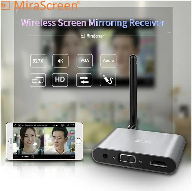 Alt view image 7 of 7 - Mirascreen X6W Plus 5G 4K anycast Miracast Wireless DLNA AirPlay Display Dongle Receiver Car display 5G TV Stick