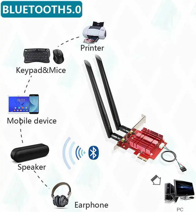 Alt view image 5 of 7 - 3000Mbps WiFi 6 Networkd Card PCI-E AXG200 Wireless WiFi Adapter 2.4+5G Dualband WIFI Adapter