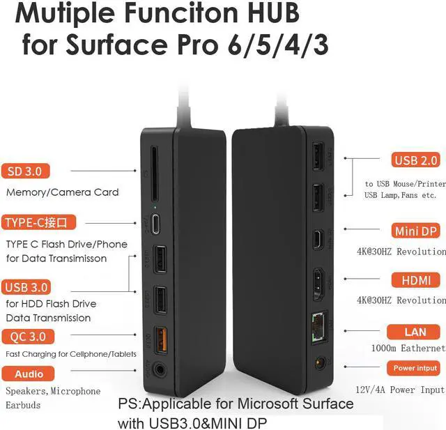 Alt view image 3 of 6 - DIDA Docking Station for Surface Pro 6 5 4 3 11 in 1 USB HUB with USB 3.0 QC3.0 HDMI-Compatible Type C Data SD Reader 3.5mm Jack Headphone LAN Port DC Power Adapter
