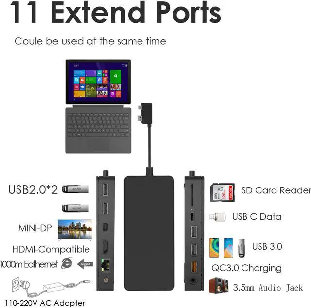 Alt view image 2 of 6 - DIDA Docking Station for Surface Pro 6 5 4 3 11 in 1 USB HUB with USB 3.0 QC3.0 HDMI-Compatible Type C Data SD Reader 3.5mm Jack Headphone LAN Port DC Power Adapter