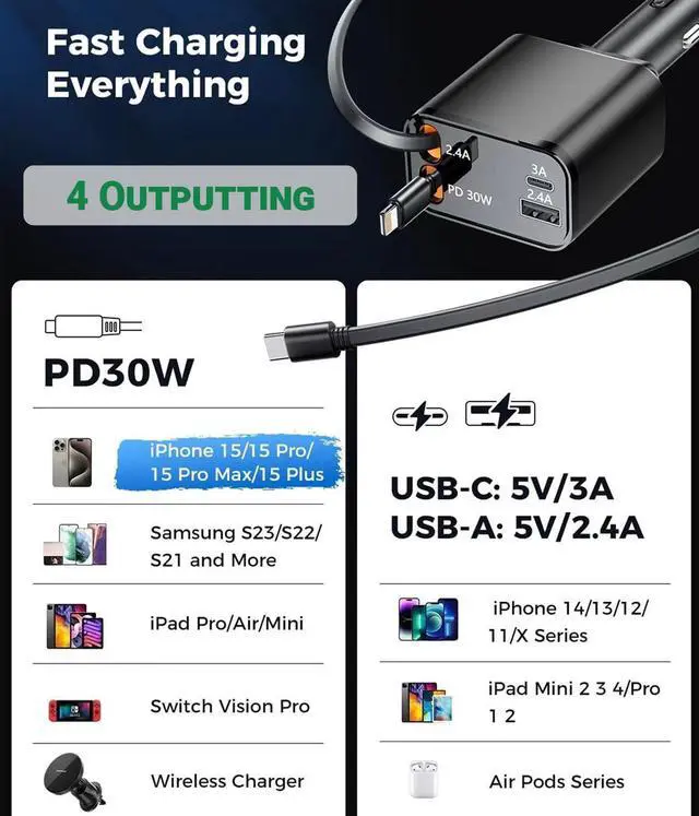 Alt view image 4 of 7 - Retractable Car Charger, 4 in1 Fast Car Phone Charger 60W, Retractable Cables and 2 USB Ports Car Charger Adapter, Compatible with iPhone 14 Pro Max/13/12/11/iPad, Galaxy S23/ S22/S10, Google Apricot