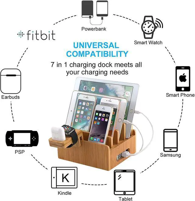 Alt view image 6 of 8 - Pezin & Hulin Charger Dock Stand,Multiple Devices Station Organizer for Cell Phones, Tablet, AirPods, iWatch , Stand.(Includes 5 Cables BUT NO Charger HUB)