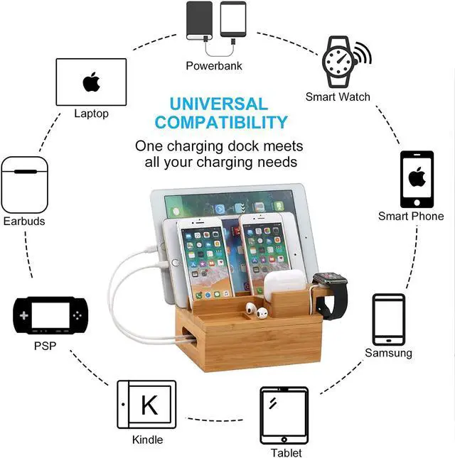 Alt view image 6 of 7 - Pezin & Hulin Charging Station for Multiple Devices, Bamboo 3 Slots Charger Stand for Apple Product, Cellphone, AirPods, iWatch,Tablet .(Includes 5 Cables, Watch & headset Stand, NO Charger HUB)