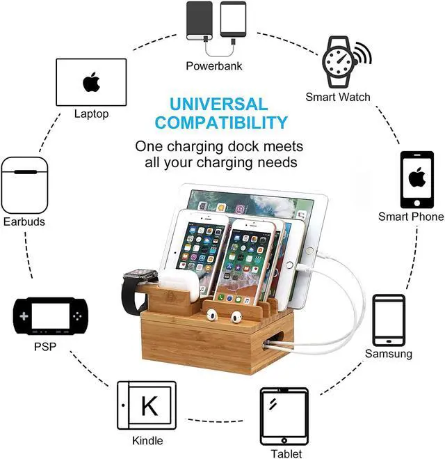 Alt view image 7 of 7 - Pezin & Hulin Charger Station,Charging Stand Dock on Nightstand,Desktop Docking Station Organizer for Apple Product, AirPods, iWatch, Cellphone, Tablet, (Includes 5 Cables, with Headset & Watch Stand)