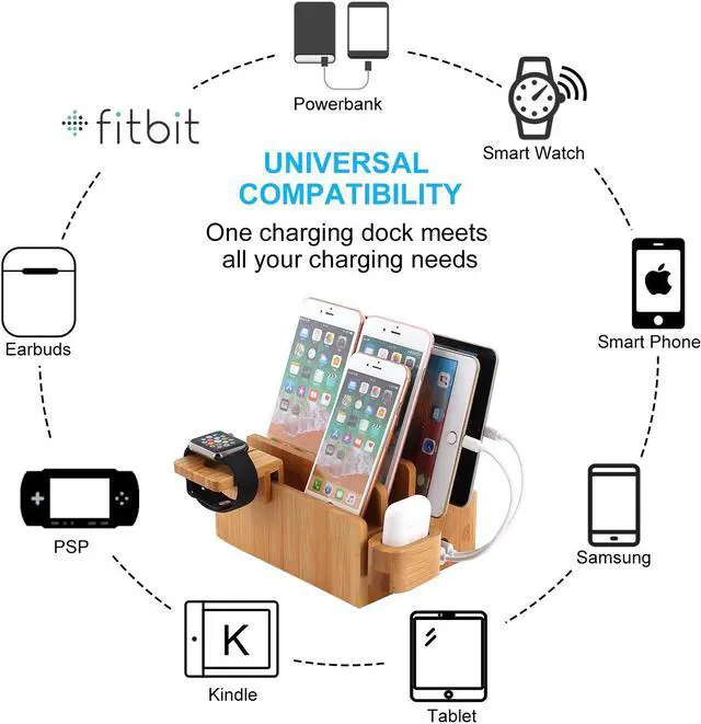 Alt view image 4 of 7 - Pezin & Hulin Bamboo Charging Station for Multiple Devices, Desktop Docking Stand for Cell Phone, Tablet, iWatch, AirPod Charge Stand (Includes iWatch & Airpod Stand, 5 Cables) (No USB Charger)