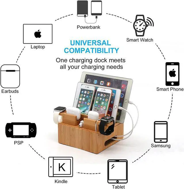 Alt view image 5 of 7 - Pezin & Hulin Bamboo Charging Station, Desktop Dock Stand Organizer for Cellphones and Tablets, with Bonus 2 Dock Stands for Apple Watch & AirPods (Includes 5 Cables, NO Charger HUB)
