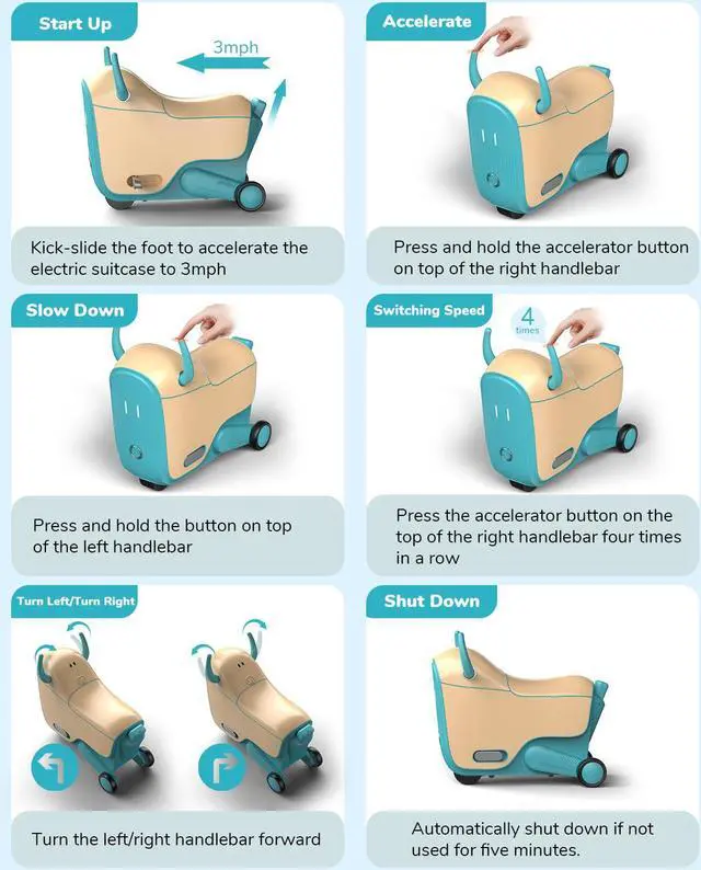 Alt view image 7 of 7 - GYROOR GNU 40W Electric Trolley Suitcase Inspired Electric Ride-On Luggage for Kids ,A Fun & Practical Travel Buddy Ages 3-6-up to 5 Miles 5MPH