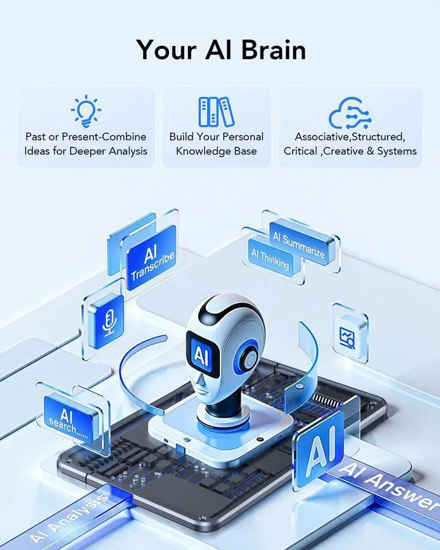 Alt view image 4 of 7 - EulerSmart AI Voice Recorder, App Control, AI Analysis & Summarize for for Lectures, Meetings, Calls, 64GB Memory
