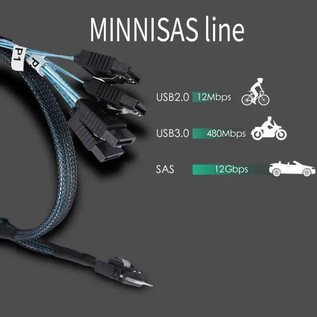Alt view image 4 of 6 - Weastlinks MINI SAS 38P SFF-8654 to 4 X SATA Server Data Transmission Cable 12Gbps Connecting Line for Hard Disk Computer Host