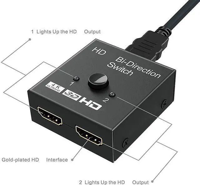 Alt view image 4 of 8 - Weastlinks 4K HDMI-compatible Switch 2 Ports Bi-Directional 1x2 / 2x1 HD Switcher Splitter 4K 1080P 3D HDR HDCP for PS4 PS3 Xbox HDTV BOX