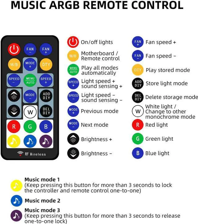 Alt view image 2 of 7 - Weastlinks 12cm RGB Series Case Fan, Wireless RGB LED 120mm Fan,Quiet Edition High Airflow Adjustable Color LED Case Fan For PC Cases
