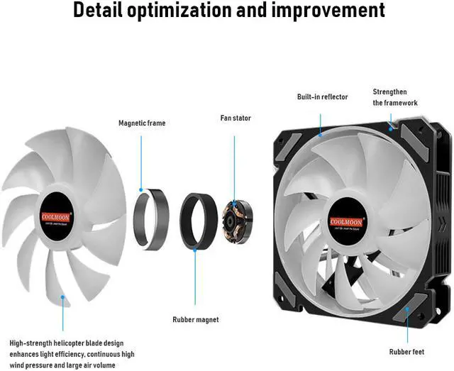 Alt view image 4 of 7 - Weastlinks CPU Cooler Fan ARGB 120mm 4 Pin Radiator Quiet PWM Temperature Control 5V for PC Computer Case Cooling Fan System 12cm
