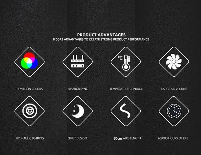 Alt view image 4 of 7 - Weastlinks 4Pin PWM 5V 3Pin ARGB Computer Heatsink Cooler Radiator 12cm Cooling Fan for Chassis PC Case Water Cooling Accessories