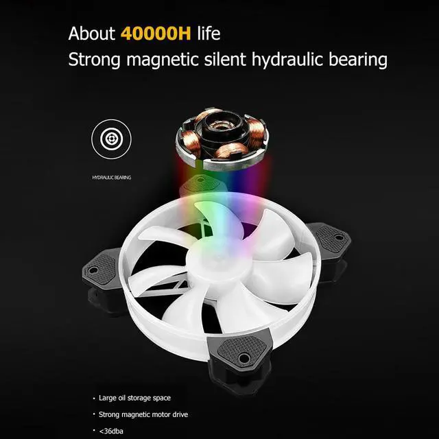 Alt view image 4 of 7 - Weastlinks 12cm 4Pin PWM PC Case Cooler Fan for Computer Chassis 5V 3Pin ARGB Lighting Radiator 120mm Cooling Heatsink Fan