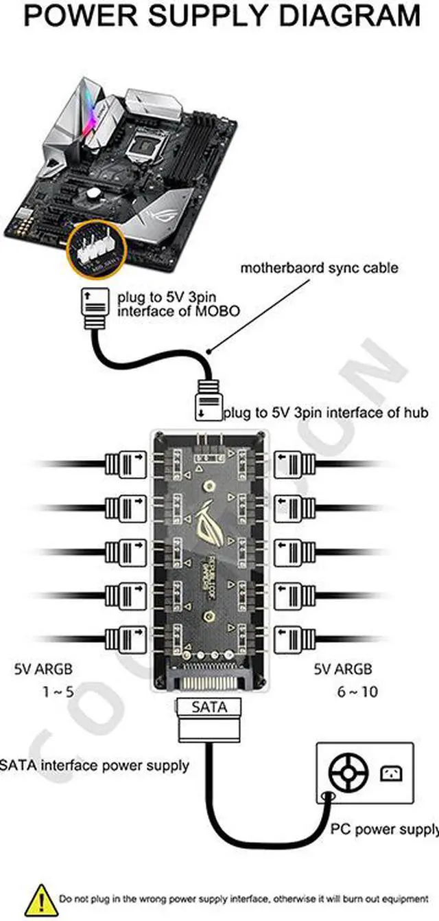Alt view image 3 of 7 - Weastlinks 5V 3pin 1 To 10 Fan Hub Splitter Motherboard ARGB SYNC Synchronous AURA Extension Cable SATA Power Supply