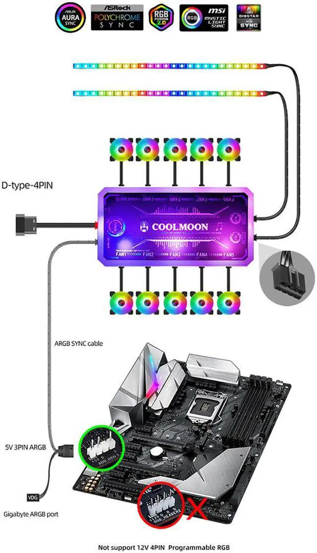 Alt view image 5 of 7 - Weastlinks 5V ARGB Chassis Light Strip Small 4Pin PC Case LED Light Bar SATA 3PIN Desktop Computer RGB Lamp Decoration