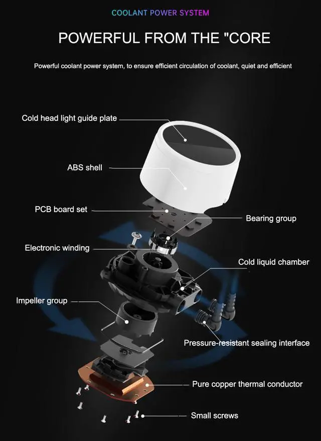 Alt view image 7 of 7 - Weastlinks 5V 3Pin ARGB Water Cooling for LGA1700/115X/2011/AM4 240mm Diamond Style AIO CPU Cooler Liquid Ventilador PWM Radiator
