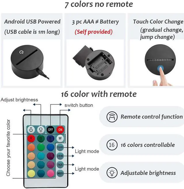 Alt view image 2 of 6 - Weastlinks Acrylic 3D Lamp Avatar The Last Airbender Night light for Kids Child Room Decor The Legend of Aang Appa Figure Table Night Light