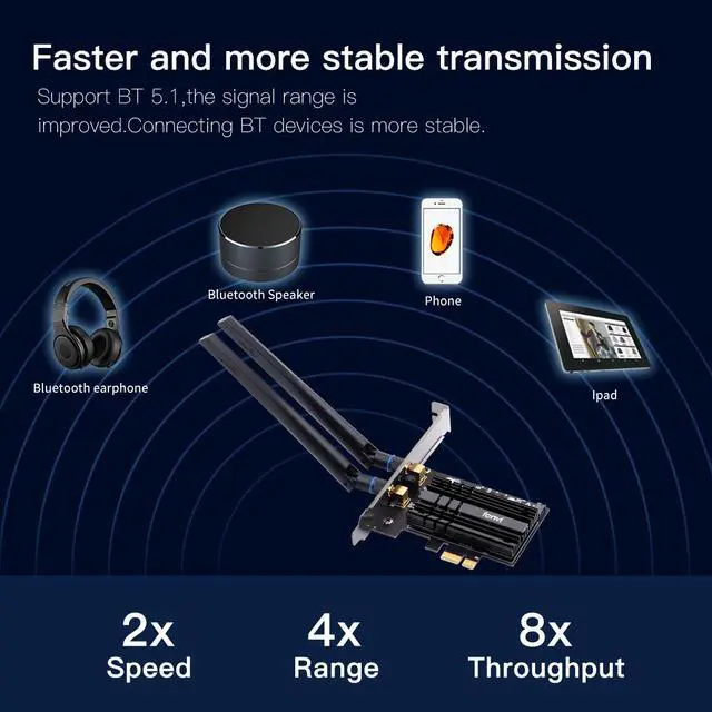 Alt view image 6 of 7 - Weastlinks WIFI 6E 5374Mbps Intel AX210 PCIe Wireless WiFi Adapter 2.4G/5G/6Ghz For Bluetooth 5.3 Wi-Fi 6 Card Desktop PC Support Win 10/11
