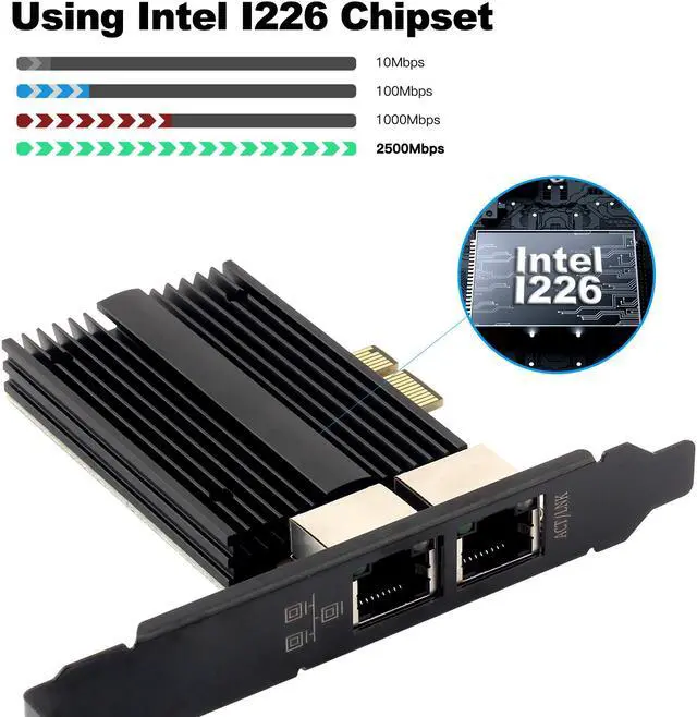 Alt view image 4 of 7 - Weastlinks 2500Mbps PCI-E To RJ45 Network Card Intel I226 Gigabit Ethernet rj45 Dual Ports 1000/2500M PCI Express Wlan Adapter For Desktop