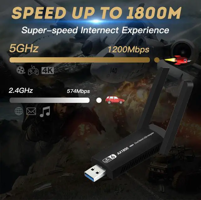 Alt view image 3 of 7 - Weastlinks 1800Mbps WiFi 6 USB Adapter Wireless Network Card USB 3.0 WiFi6 Dongle USB LAN Ethernet Dual Band 2.4G/5.8G For PC Laptop Win 10