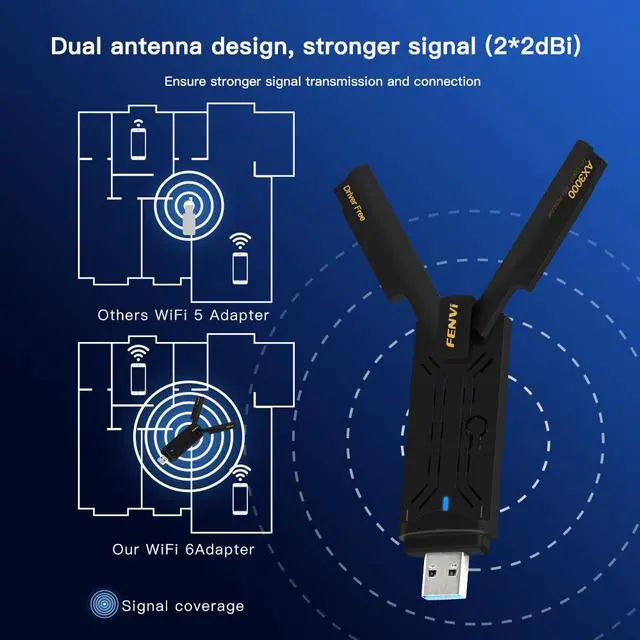Alt view image 4 of 7 - Weastlinks WiFi6E USB3.0 WiFi Adapter AX3000 Tri-Band 2.4G/5G/6GHz Wireless Network Card WiFi Dongle Wlan Receiver For Win10/11 Driver Free