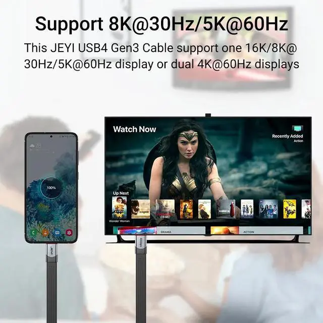 Alt view image 5 of 7 - Weastlinks USB 4.0 Cable, 40 Gb/s Data Transfer, 100W PD3.0 Power Charging, Compatible with Thunderbolt 4/3, USB-C and USB4 Devices