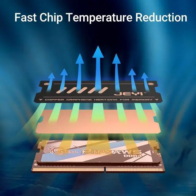 Alt view image 3 of 7 - Weastlinks Graphene Laptop RAM Heatsink, Dual-Layer Graphene and Copper Foil Design Cooler Memory Radiator for DDR5 DDR4 DDR3 DDR2