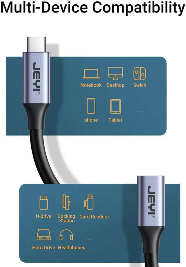Alt view image 6 of 7 - Weastlinks USB C Extension Cable Type C Extender Male to Female USB 3.1 Gen 2 10Gbps Data Transfer 60W Fast Charging for iPad Laptop