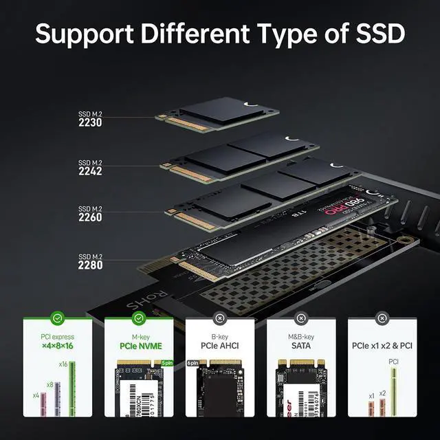 Alt view image 4 of 7 - Weastlinks M.2 NVME SSD to PCIe 4.0 Adapter Card, 64Gbps SSD PCIe 4.0 X4 Expansion Card for Desktop PC , PCI-E GEN4 Full Speed SK4