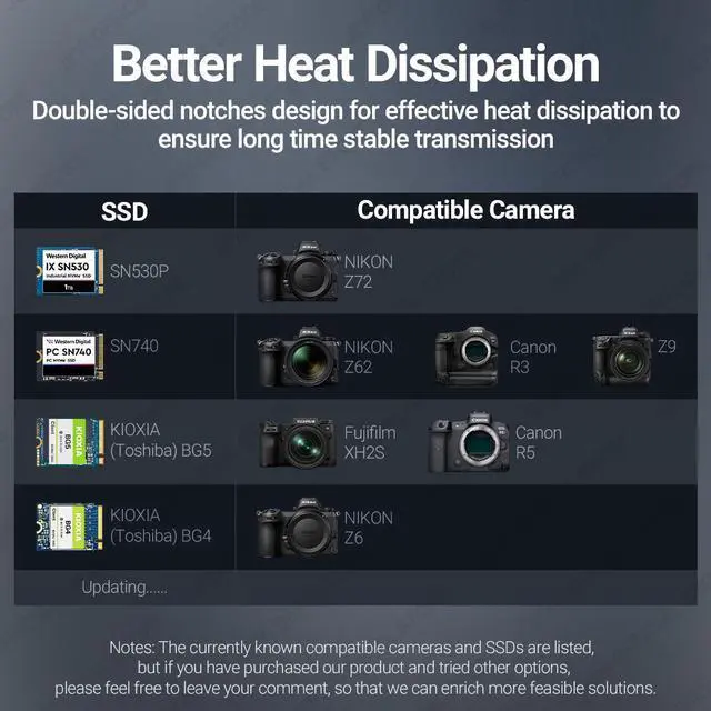 Alt view image 4 of 7 - Weastlinks CF-Express Type-B to 2230 NVMe M.2 SSD Adapter, PCIe 4.0 Expansion Memory CFexpress Card For CANON NIKON Z6/Z7/Z9/R3/R5