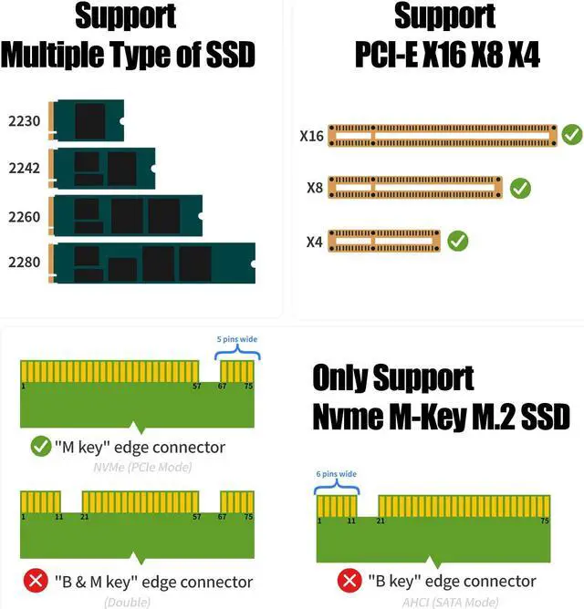 Alt view image 6 of 7 - Weastlinks M.2 PCIe to NVMe Adapter with Aluminum Heatsink, 64Gbps PCIe4.0 X4 Gen4 NVMe M.2 Expansion Card, 2230/2242/2260/2280 M-key