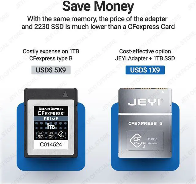 Alt view image 3 of 7 - Weastlinks CF-Express Type-B to 2230 NVMe M.2 SSD Adapter, PCIe 4.0 Expansion Memory CFexpress Card For CANON NIKON Z6/Z7/Z9/R3/R5