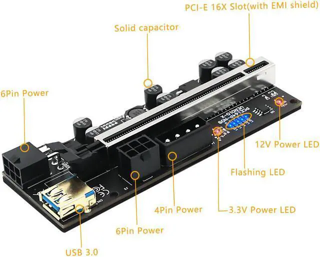 Alt view image 4 of 7 - Weastlinks PCIE Riser 010 010X VER010X 010S Plus USB 3.0 Cable Cabo Riser GPU PCI Express X16 Riser for Video Card for Bitcoin Miner Mining