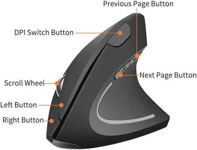 Alt view image 3 of 7 - Weastlinks Wireless Mouse Vertical Gaming Mouse Computer Mice Ergonomic Desktop Upright Mouse 1600 DPI for PC Laptop Office Home