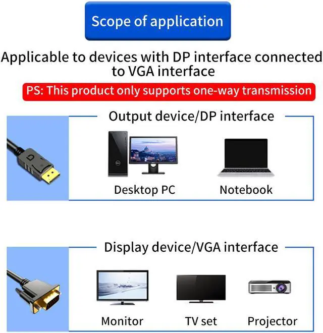 Alt view image 2 of 7 - Weastlinks DisplayPort DP to VGA Cable Adapter HD 1080P For Laptop Computer PC HDTV Projector Monitor Display Port to VGA Converter Cable