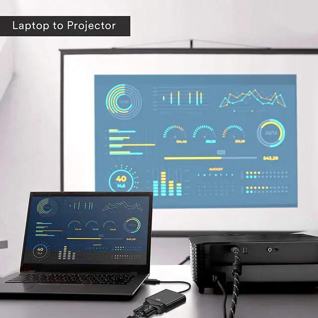 Alt view image 5 of 7 - Weastlinks DP to VGA Adapter Cable 1080P DisplayPort Male to VGA Female Converter Adapter For Projector DTV TV HDVD Laptop