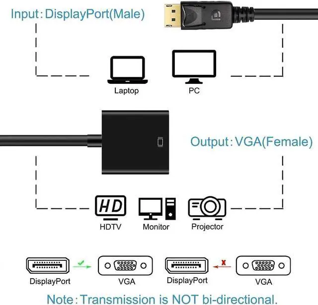 Alt view image 2 of 7 - Weastlinks DP to VGA Adapter Cable 1080P DisplayPort Male to VGA Female Converter Adapter For Projector DTV TV HDVD Laptop