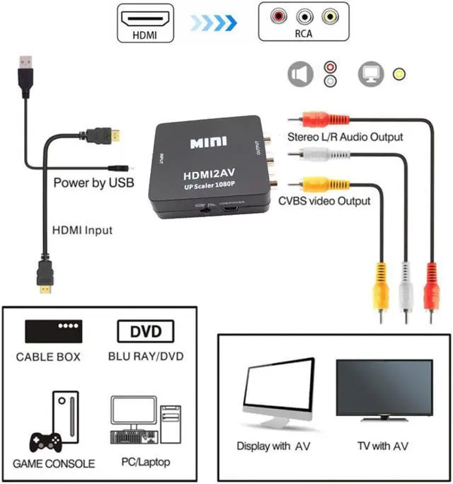 Alt view image 3 of 7 - Weastlinks HDMI TO AV RCA CVSB L/R Video 1080P Scaler Converter Box HD Video Composite Adapter HDMI2AV Adapter Support NTSC PAL