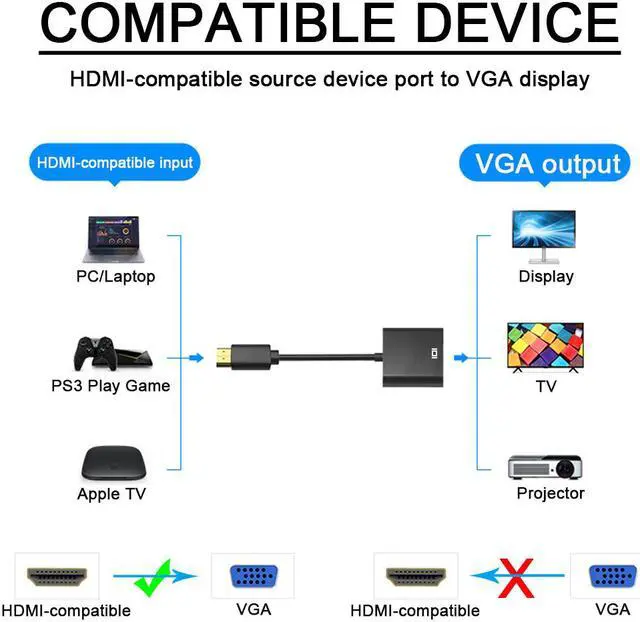 Alt view image 3 of 3 - Weastlinks HD 1080P HDMI-compatible to VGA Adapter Digital Analog HDMI-compatible Male To Famale VGA Cable Converter For PC Laptop Tablet