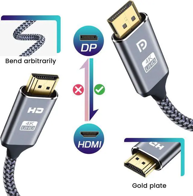 Alt view image 2 of 6 - Weastlinks DP to HDMI Cord 4K 30Hz DisplayPort to HD Adapter Male to Male Cable Compatible with Computer Monitor Projector TV