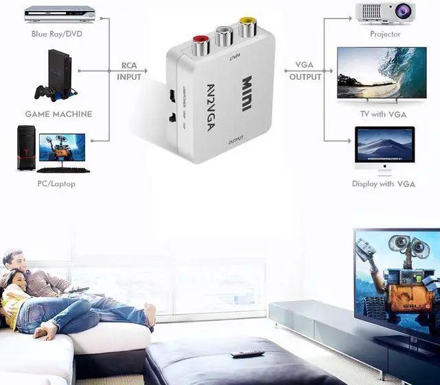 Alt view image 3 of 7 - Weastlinks 1080P Mini Video Convertor RCA AV to VGA Video Converter Conversor with 3.5mm Audio AV2VGA / CVBS Audio to PC HD Computer to TV