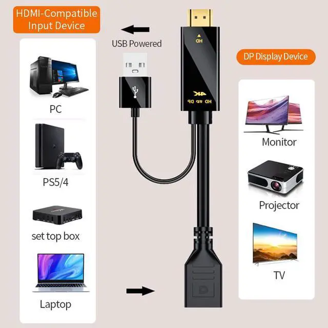 Alt view image 5 of 6 - Weastlinks HDMI-Compatible To Displayport Converter Cable 4K HD2.0 Adapter For PC TV Box Xbox PS4 PS5 Laptop Projector HD To DP Cable