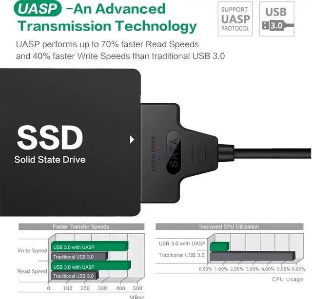 Alt view image 5 of 7 - Weastlinks SATA to USB 3.0 / 2.0 Cable Up to 6 Gbps for 2.5 Inch External HDD SSD Hard Drive SATA 3 22 Pin Adapter USB 3.0 to Sata III Cord