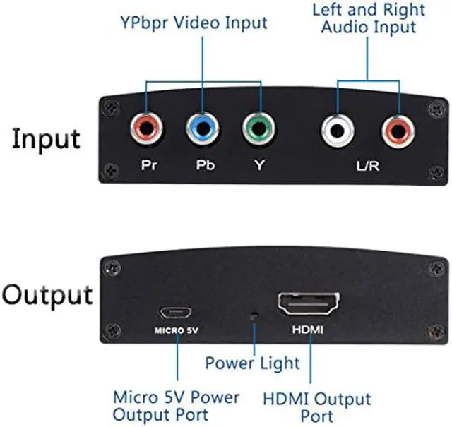 Alt view image 6 of 7 - Weastlinks HD Video Converter YPbPr To HDMI-compatible Converter Component To HDMI-compatible Adapter Supports 4K Video